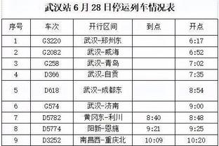 本赛季攻防篮板率均排名CBA前5！联盟仅周琦、法尔做到